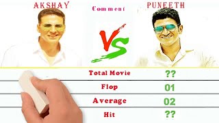 Akshay Kumar vs Puneeth Rajkumar Biography Comparison | Aktar Entertainment.