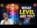 What Level Are You in Agentic AI? Level 5 Is Wild