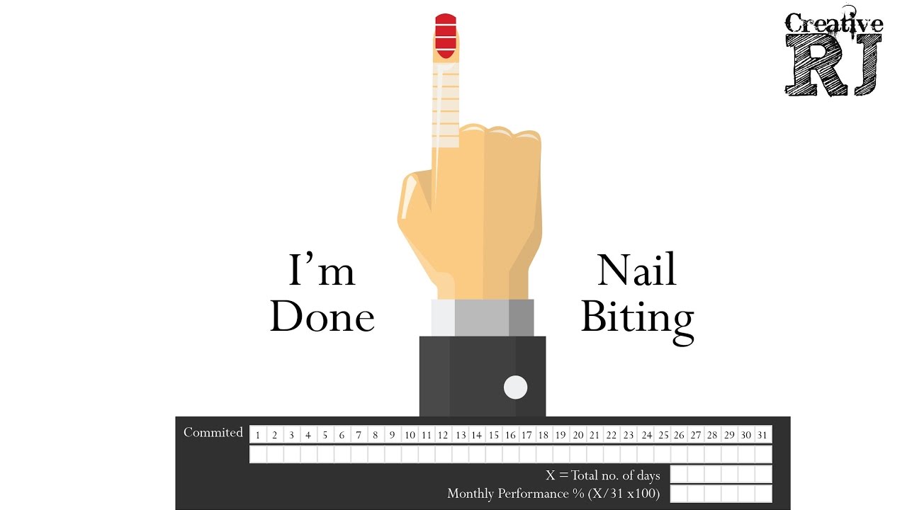 Nail Biting Chart