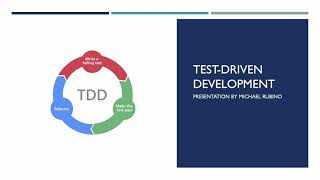 Introduction to Test-Driven Development (TDD)