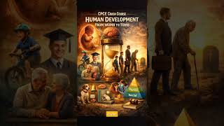 🎓 CPCE Crash Course: Human Growth & Development