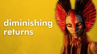 Do We Still Care About AVATAR: FIRE AND ASH? (Review) Wealth
