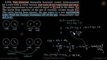 2.153 | Irodov Solutions | Thermodynamics