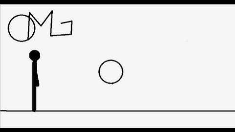 My First Pivot Animation (READ DESCRIPTION)