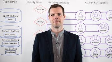 Build a Better Backlog | Info-Tech Whiteboard Series