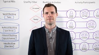 Build a Better Backlog | Info-Tech Whiteboard Series