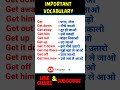 रोज बोले जाने वाले Basic English Words सीखें |  English Vocabulary | #meaning #viral #shorts