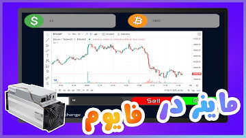 آموزش ساخت سرور فایوم | اسکریپت نویسی | اسکریپت ماینر - پیشنمایش|