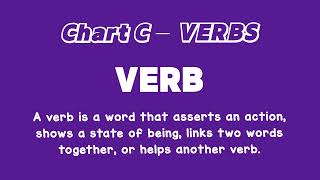 Chart C - Essentials Verb