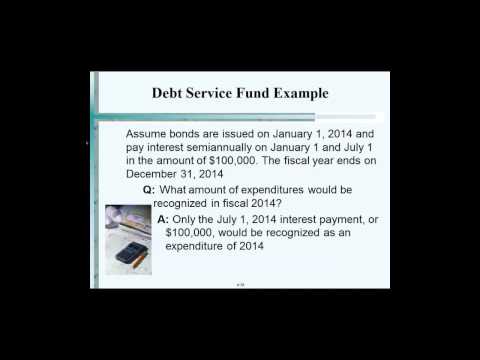 Debt Service Fund Example