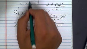 Optimize the distance from a point to a function