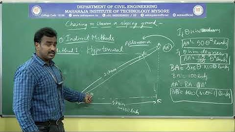 CHAINING ON SLOPING GROUNDS | MODULE 1 | PART 5 | 3RD SEM | 18CV35 | S -6