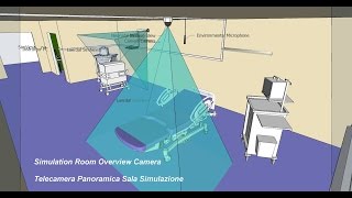 Progetto Simulazione In Situ