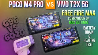 Poco M4 Pro 🆚 Vivo T2X 5G Free Fire MAX detail compare || battery🔋drain & heating test || G96🆚6020