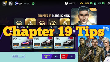 Don’t Miss This Guide! Defeat Marcos King in Chapter 19 Boss Race!