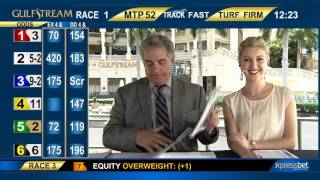 Gulfstream Park Handicapping Show | May 27, 2016