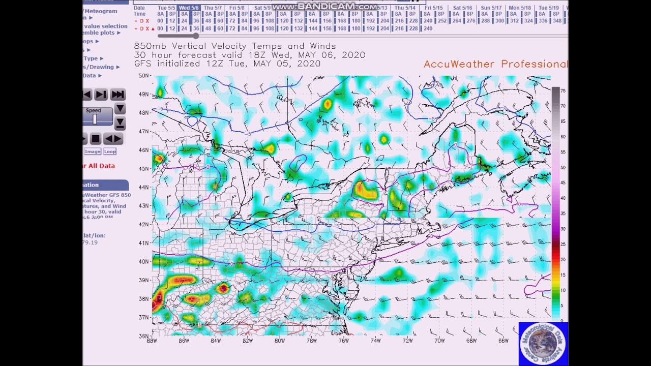 Long range Weather Forecast YouTube
