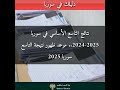 نتائج التاسع الأساسي في سوريا 2024 2025 موعد ظهور نتيجة التاسع سوريا 2025 نتائج التاسع الأساسي في سوريا 2024 2025 موعد ظهور نتيجة التاسع سوريا 2025