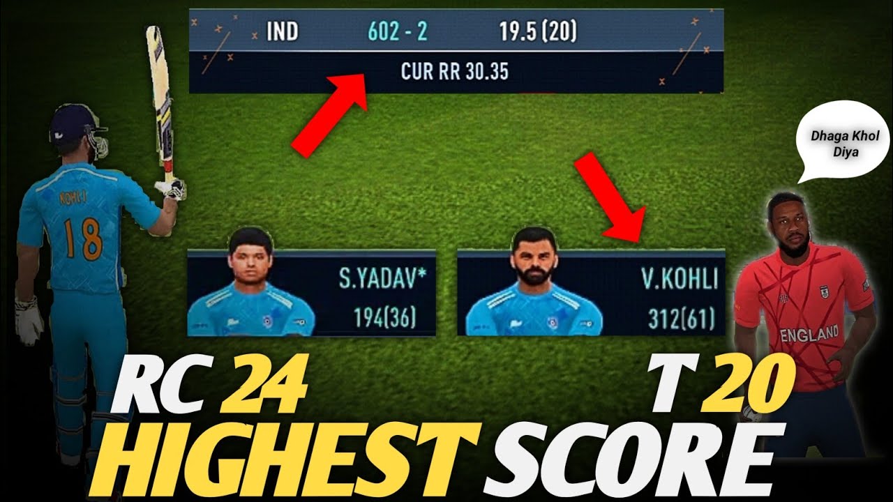 RC24 Highest Score Ever In T20 !! - YouTube