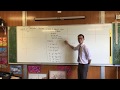 Logarithmic Functions and Their Properties