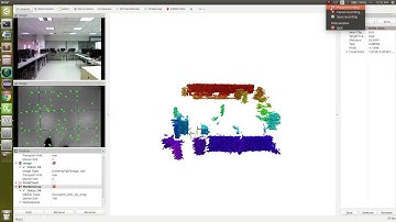 Dual realsense r200 for slam and odometry