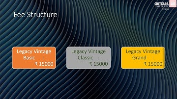 The Legacy Vintage Hotels - I by Amanjeet Bhalla