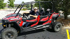 Colorado Powersports Rentals. ATV, UTV and RZR rentals in Colorado Springs