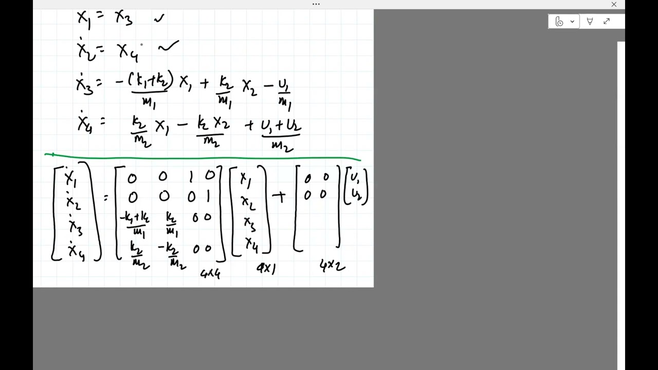 Robotics Lec18a: State space, stability, controllability, pole placement & LQR (Fall 2024)