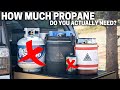 How much propane do you need while camping