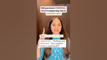 Cervical Mucus & Fertility