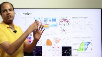 Introduction to Visualization