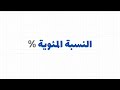 النسبة المئوية بسرعة وبدون تعقيد