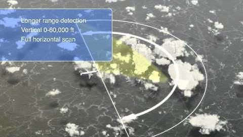 A 3-D Look for Pilots