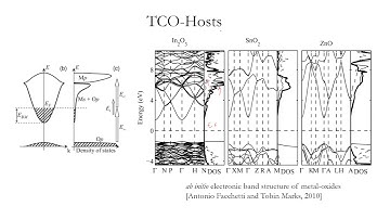Physical Modeling of Transparent Oxide Semiconductor TFTs - Dr. D. Kannadassan