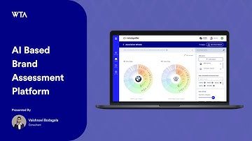 Mindspeller Case Study -  An AI Integrated Brand Strategy Tool - We Think App