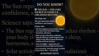 Planet sun 🌞 #hiddenknowledge #astrologyandspirituality #spritualfacts #reels #new #youtubeshorts