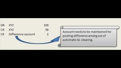 TOLERANCE GROUP | CLASS 12
