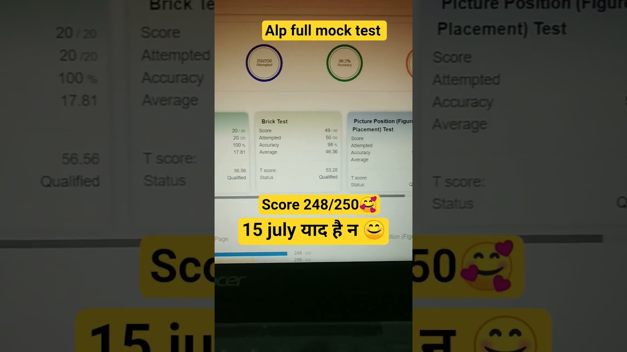 Alp Psycho Test ll Score 248/250🎯🥰