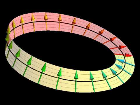 Spinor | Wikipedia audio article