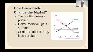 ECON 101 Kritik Assignment 3