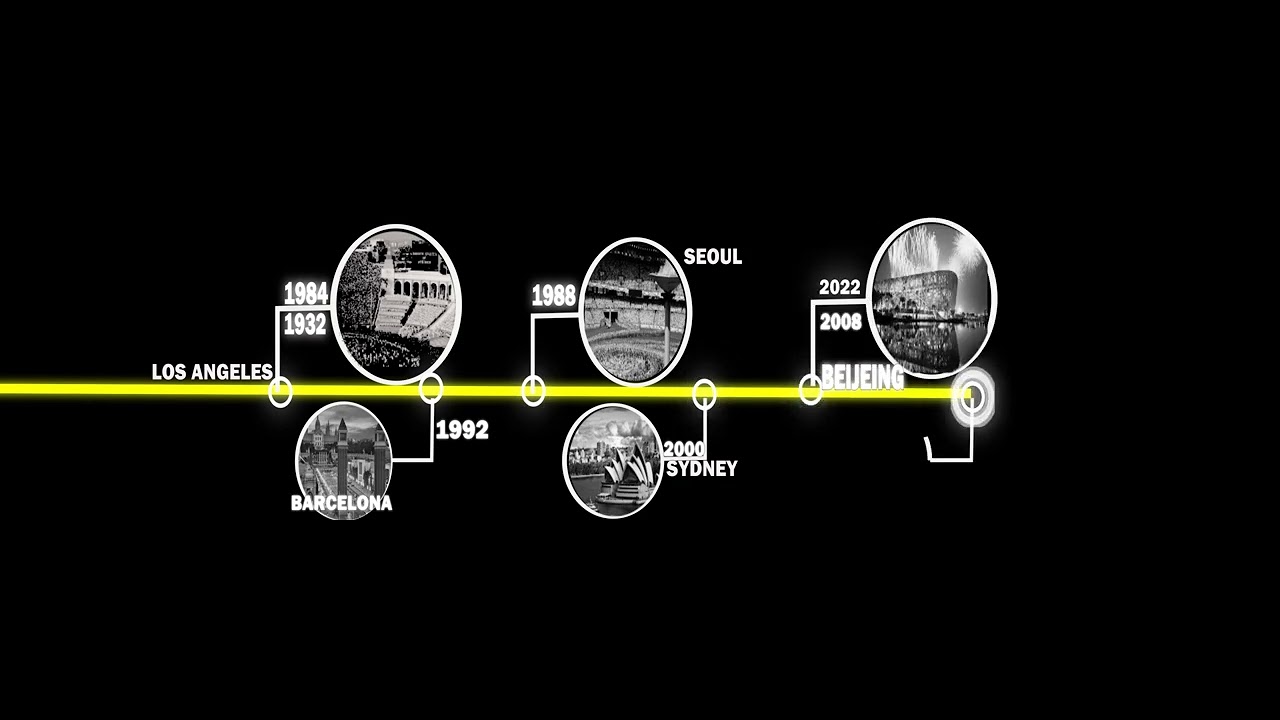 timeline new2