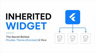 InheritedWidget — The Secret Engine Behind Provider (Flutter Explained)
