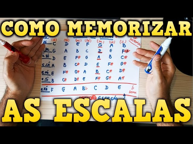 MEMORIZE AS ESCALAS COM APENAS 1 DICA! class=