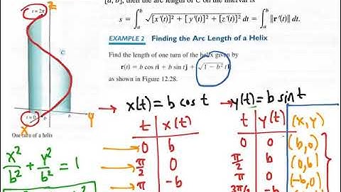 Arc Length of a Space Curve Given by a Vector-Valued Function