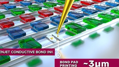 Micro LED Repair Multifunction System