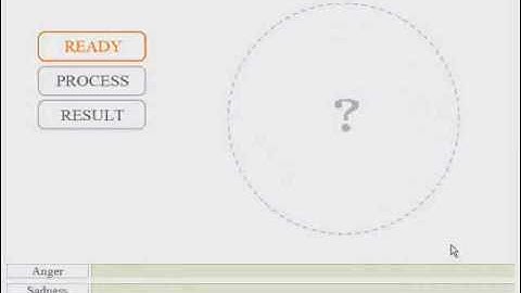 Speech emotion recognition Demo