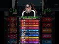 IPL points table today 💥 RCB, PBKS, SRH, RR, Table topper 😱 #iplplayoffs #ipl2026 #iplpointtable
