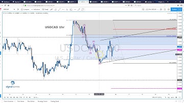 Signal Centre 26112018