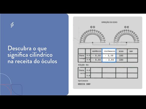 Descubra o que significa cilíndrico na receita do óculos