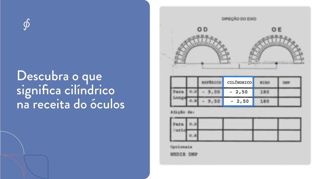 Descubra o que significa cilíndrico na receita do óculos - YouTube